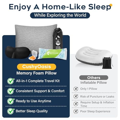 Image of CushyOasis All-in-1 Camping Pillow Set - Shredded Memory Foam Neck Pillow Travel Pillow with Eye Mask, Earplugs, Washable Cover, Compact for Backpacking, Camping, Flights, Car Travel (Medium Size)