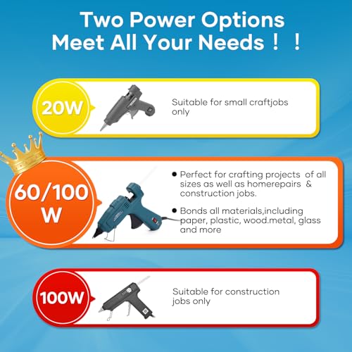 100W Fireproof Hot Glue Gun, Full Size Heavy Duty | Dual Power100W/60W with 15pcs Large Glue Sticks 7/16", Fast Preheating Kit for Crafts, Arts, DIY & Quick Home Repairs - Image 4