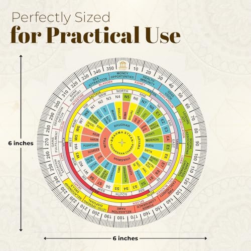 Image of University in a book Vaastu Essentials Shakti Chakra (Pack of 1)