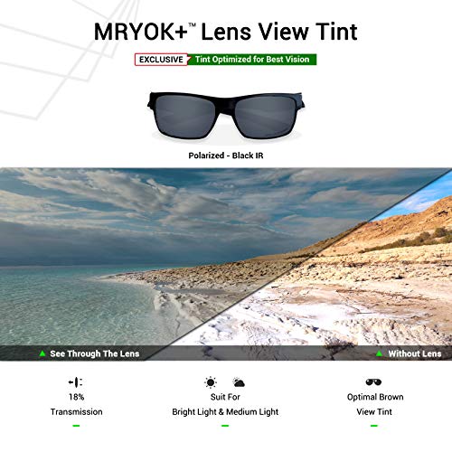 Image of Mryok Replacement Lenses for Bose Rondo S /M - Options