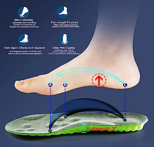Plantillas 3D Sneaker Cloud Sole para hombres y mujeres miniatura 3