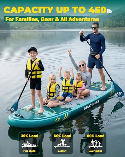 Image of Skatinger 11'6x35 inch Super Wide Inflatable Paddle Board, Ultra Stable Stand Up Paddleboards for 450lb /3 People /Family /Big Size w /Shoulder Strap, 100L Backpack, Ultra-Light All-Round Sup Board
