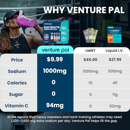 Image of Venture Pal High Sodium Electrolyte Powder Packets | Sugar Free Hydration Drink Mix with Sodium, Potassium, Magnesium & Vitamins | Zero Calorie | Keto, Vegan & Paleo Friendly | 16 Sticks