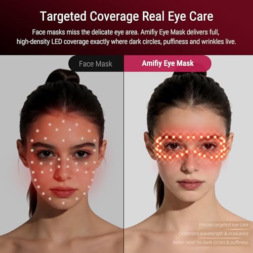 Image of Red Light Therapy Mask - Red Light Therapy for Eyes with 3-Minute, 4 Wavelengths, Targets Wrinkles, Fine Lines, Dark Circles & Eye Bags, Women Men for Home & Travel (Pink)