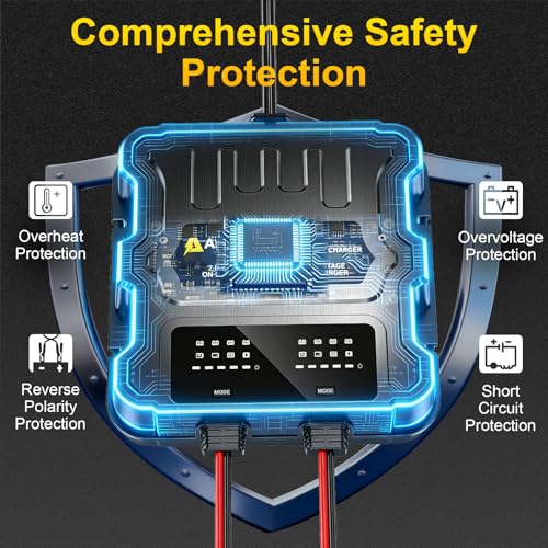 Image of 2 Bank Marine Battery Charger, 20A (10A /Bank) 12V IP68 Waterproof LCD Onboard Battery Charger with Overcharge Protection, Battery Maintainer for Lead-Acid, AGM, Gel, LiFePO4, Lithium, Boat, Car, RV