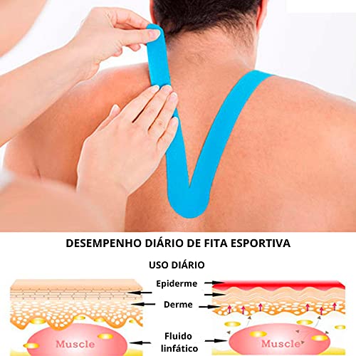 2 Fitas Kinésio Tape 5x500cm. Bandagem Elástica Kinésio para Recuperação Muscular e Alívio da Dor. F