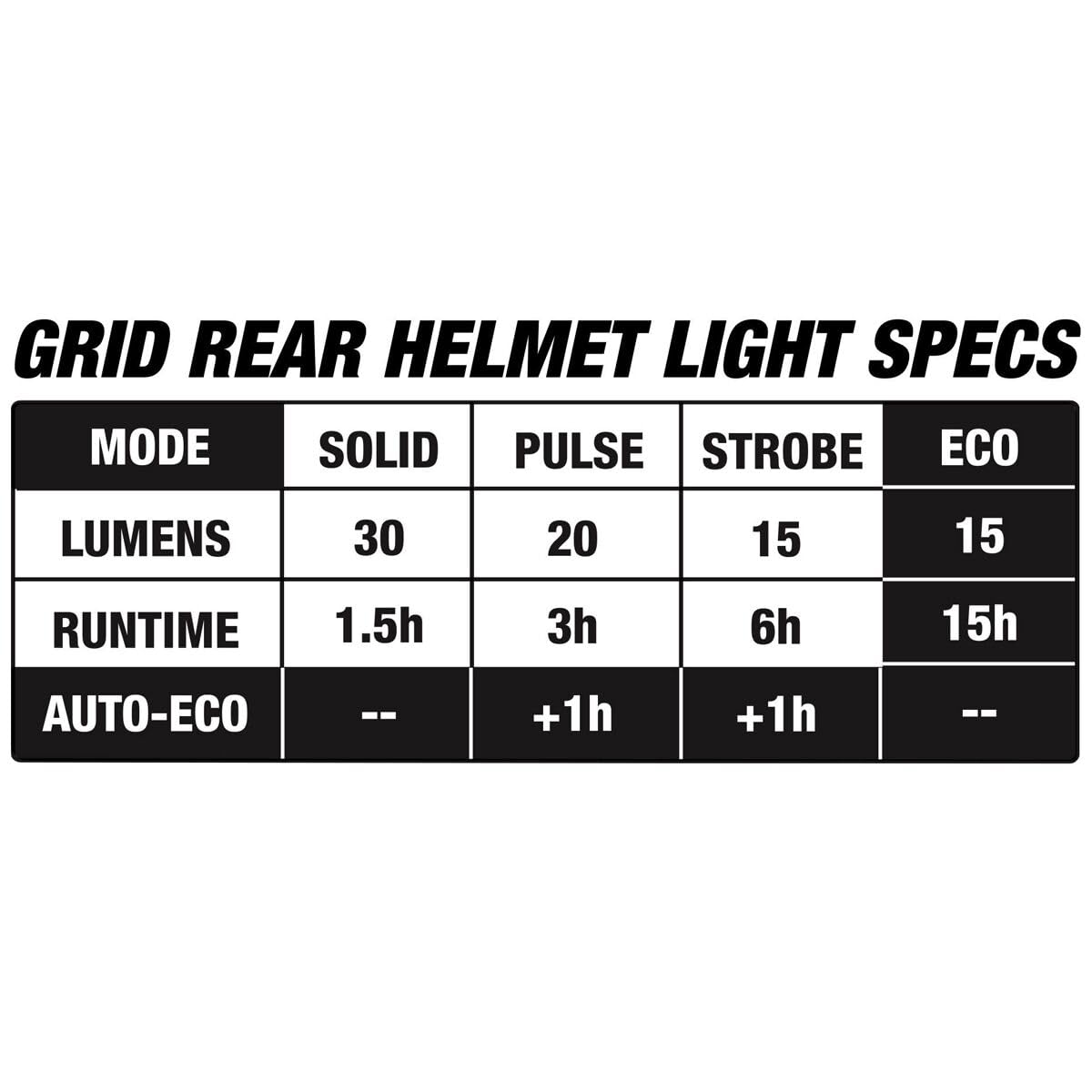 BELL Herren Falcon Xrv Helme