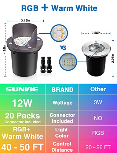 Sunvie Rgb Low Voltage Landscape Lights Color Changing 12W Outdoor In-Ground Lights With Connectors Waterproof Led Well Lights 12-24V Landscape Lighting For Pathway Garden Yard Fence Deck, 8 Pack #TOP2
