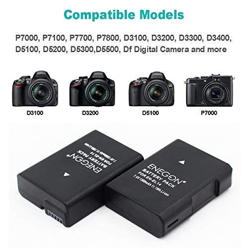 Cámaras Profesionales, Camera Imagen adicional