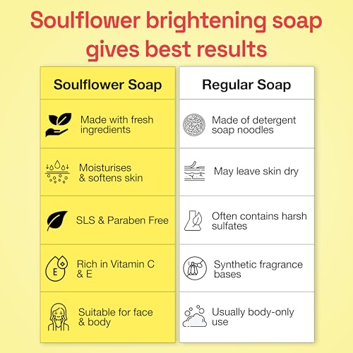 Image of Soulflower Juicy Red Tomato Soap for Tan Removal | Handmade Cold-Processed Natural Bathing Bar For Hard Water with Vitamin E & Beetroot|Skin Brightening, Anti-Acne & Pimple Care|All Skin Types|100g