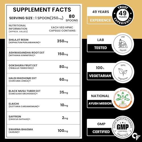 Image of Carbamide Forte Shilajit /Shilajeet Gold Resin for Men | Shilajit for Men with Saffron, Swarna Bhasma | Ayurvedic Shilajeet Gold Original with Fulvic Acid & Trace Minerals | Heavy Metal Free | 20g Resin