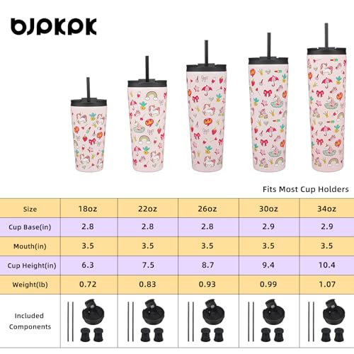 Image of BJPKPK 30 oz Coffee Tumbler with Straw, Insulated Stainless Steel Cup