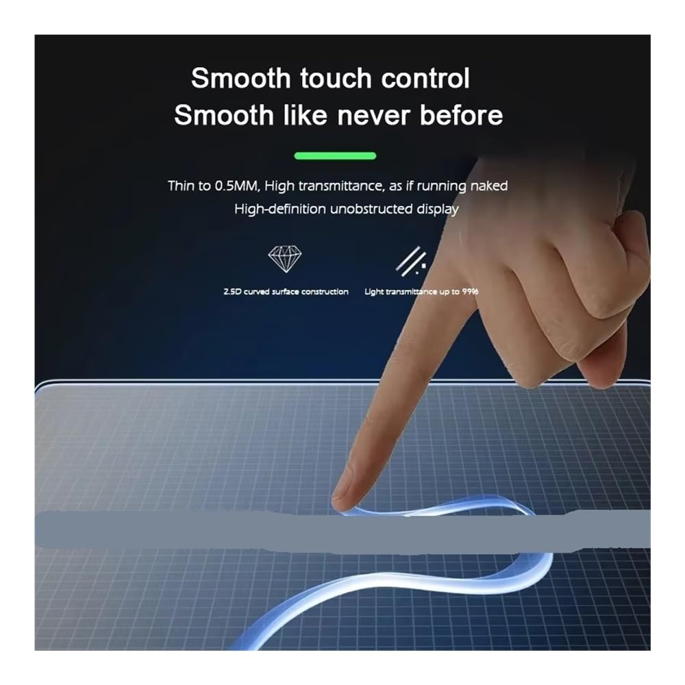 Protector De Pantalla Cristal Templado Para Navegador GPS Coche Clase G (G500, W463, W465, AMG G63) Y Accesorios Interiores Película Protectora Navegación