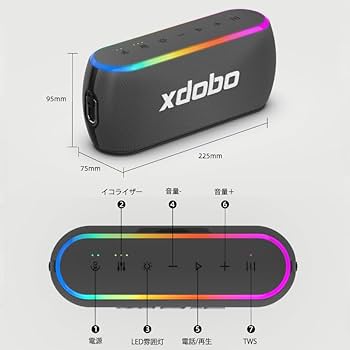 未開封【Xdobo】X8Ⅲ型　60W　Bluetooth ポータブルスピーカー Amazon.co.jp: XDOBO X8Ⅲ ブルートゥーススピーカー Bluetooth