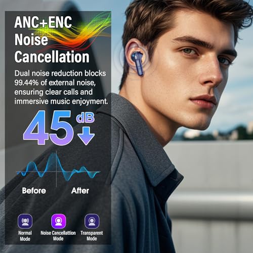 Image of Wireless Earbuds, Bluetooth 5.4 Headphones Multi-Function Touch Screen with 5 EQ Modes, 48H Ear Buds Bass Stereo with ANC Noise Cancelling /Transparency Mode, IPX7 Bluetooth Earbuds, Dark Blue