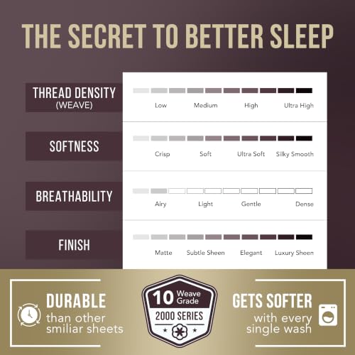 Image of TEXAS LINEN CO. 100% Egyptian Cotton Sheets California King Size - Snoozin' Supreme Collection 2000 Series Luxury Cal King Sheet Set, Sateen, 17 inch Extra Deep Pocket Hotel Sheets (4 Pc, Dark Grey)