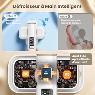 Ferro da Stiro Verticale Stiratore - Viaggio a Vapore Portatile Steamer Vestiti il Migliore con Aspirazione Orizzontale, Anticrepa & Rapido, Ideale per Casa & Viaggi, 3 Livelli, 90° Rotazione Auto