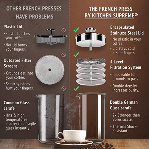 French Press Coffee Maker - BEST Presses Makers - 34 Oz, 8 Cup - The Only Encapsulated Lid Stainless Steel 304 NOT Plastic - 4 Level Filtration System & Double German Glass - Thumbnail 2
