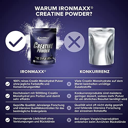 Creatin Monohydrat von IronMaxx – 300g Pulver