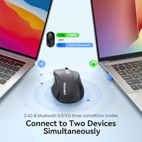 Mouse For Blender