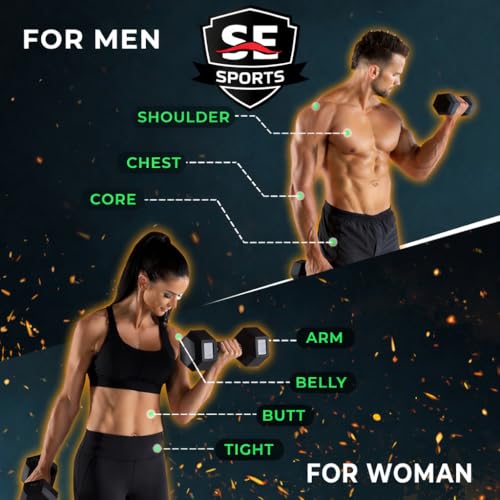Image of Hex Dumbbells, Pair of 2, Rubber Coated Cast Iron, Steel Handle with Textured Grip, Strength Training (HEX DUMBBELLS 5 KG PAIR)