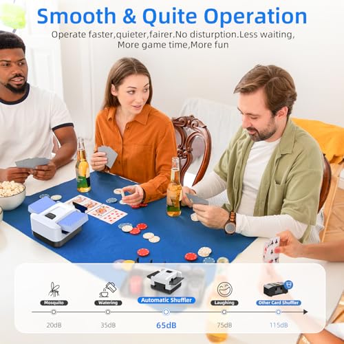 Image of Automatic Card Shuffler 1-2 Decks, Rechargeable Electric Card Dealer Machine, Low Noise Portable Shuffler for UNO, Poker, Blackjack, Skip-Bo, Phase 10