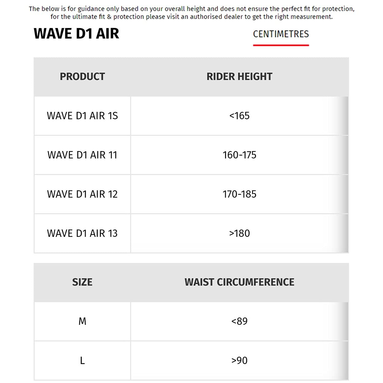 Dainese Wave 11 D1 Air