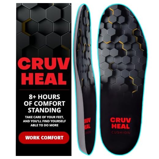 (New) Work Comfort Orthotic Insoles - Anti Fatigue Shoe Insert Men Women - Neutral Arch - Shock Absorption - Foot Pain Relief - Work Boot Insoles (Black Hexagons, M)