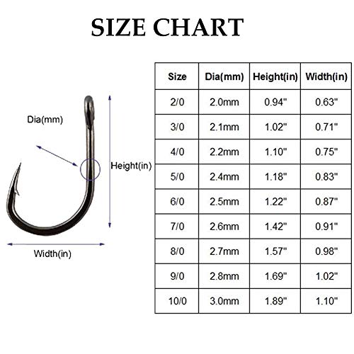 image for AGOOL Live Bait Circle Hooks Saltwater Fishing Hook Stainless Steel Ho