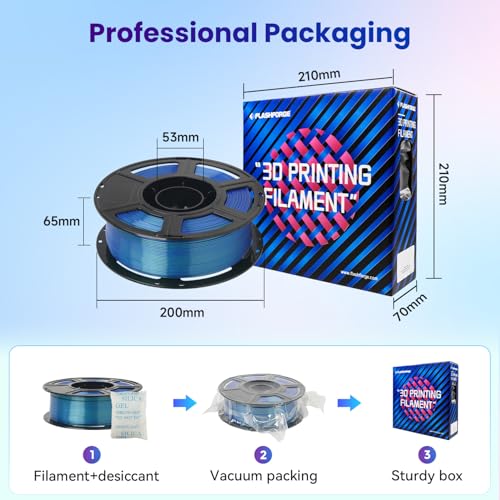 Image of FLASHFORGE Silk Bi-Color PLA Filament 1.75mm, Coextrusion Bright Blue & Green Dual Color Multicolor 3D Printer Filament, Enchanting Silk Finish with 360 Multicolor Shifting Color Effect