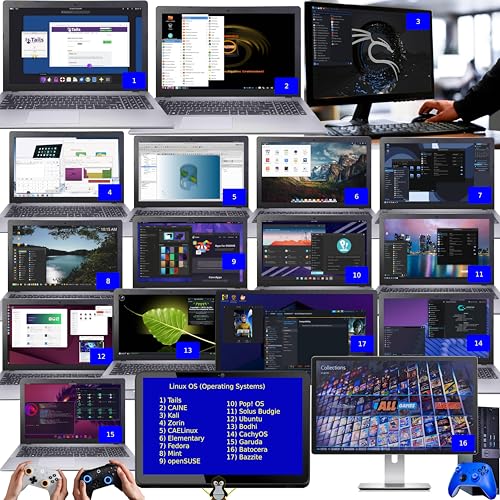 Tech Core 31-in-1 USB Toolkit