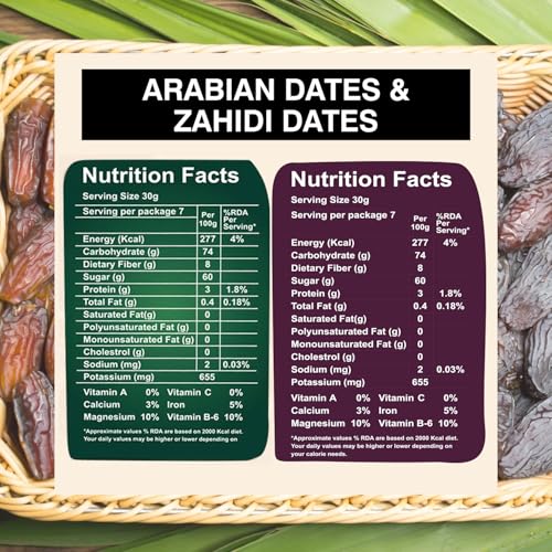 Image of Wonderland Foods 500g (250g X 2) Premium Dates Combo of Arabian Dates & Zahidi Date Combo | Healthy & Nutritious Soft Khajoor, Khajur Rich In Iron, Fibre & Vitamins