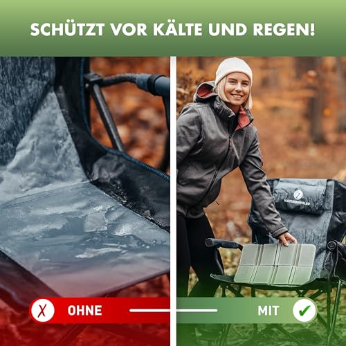 NATURBUMMLER Sitzkissen Outdoor Faltbar [2er Set Thermo Komfort] wasserdicht & wetterfest – Sitzunterlage mit Tragetasche – Ultraleicht & kompakt für Camping, Wandern & Stadion