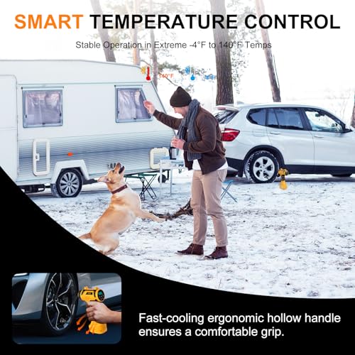 Ipflin 9600mAh Tire Inflator