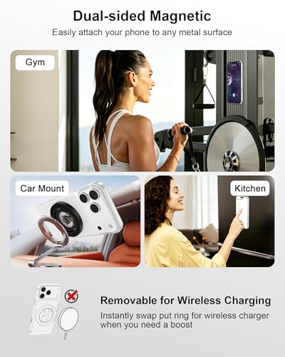 Image of Magnetic Phone Grip for Magsafe Stand,Dual-Sided Magnetic Phone Ring Holder | 360 Rotatable Cell Phone Grips Mag Safe Kickstand Accessory for iPhone 17 /16 /15 /14 /13 /12, Samsung, Android, Mag Car Mount