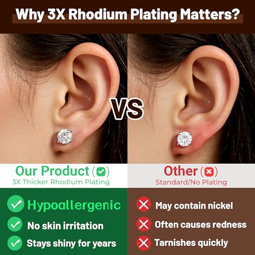 Hypoallergenic Moissanite Earrings for Men - Sterling Silver 4-6.5mm (0.6-2ct) Round Cut D Color VVS1 Studs, 18K White Gold Plated Lab Created Diamond Alternative Jewelry Gifts3