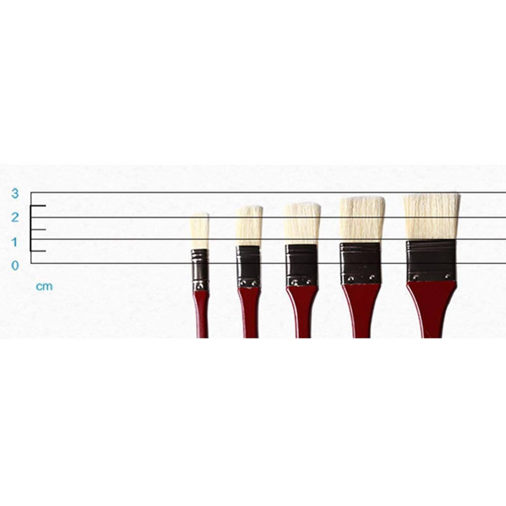 Pinselsets 5. Stck Pinsel Set Aquarellmalerei perfekt for Anfänger Kinderkünstler für Anfänger Profis