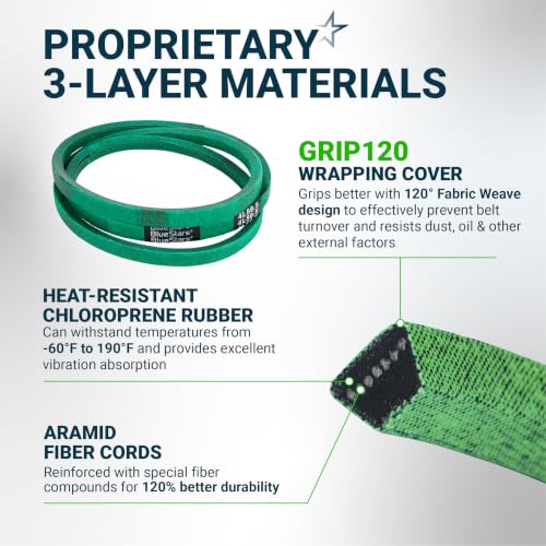 Image of [Upgraded Grip120] BlueStars 539110411 Hydro Pump Drive Belt 56.5 inch x 1 /2 inch