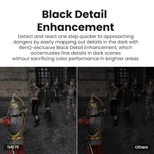 Benq TH575 1080P Gaming Projector thumb #7