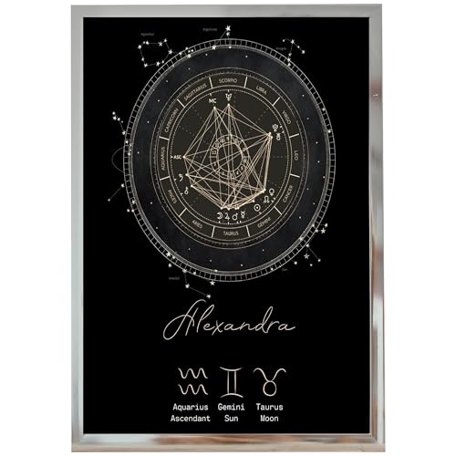 Personalised Birth Chart Custom Astrology Gifts Birth Chart Natal Chart Newborn Baby Gift Unframed Poster, Framed Canvas 0.75Inch Gift Idea Birthday Custom Birth Chart