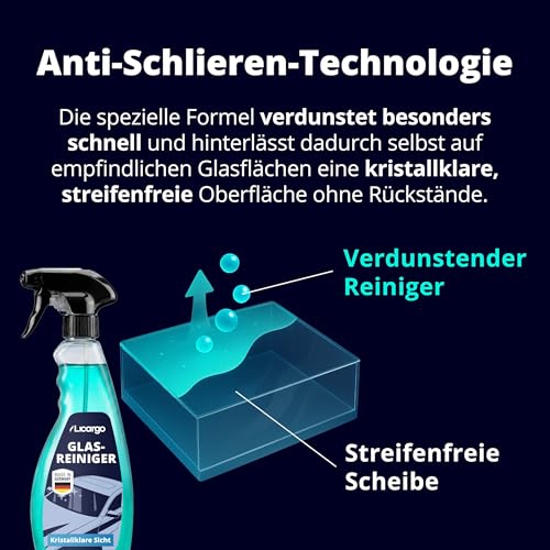 LICARGO Glasreiniger Auto 750ml – Streifenfreier Auto Scheibenreiniger Innen & Außen gegen Fett, Insekten, Nikotinfilm… – Ansicht 6