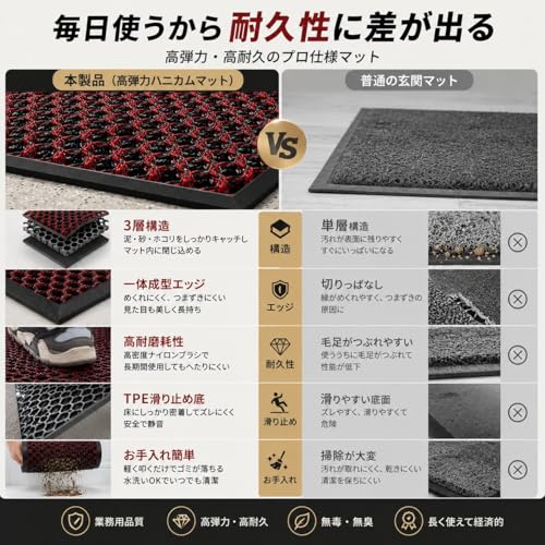 玄関マット ブルーブラック 長さ80cm幅120cm 泥落としマット ドアマット 高弾力ナイロンブラシ TPEゴム底 滑り止め 洗える 室内 入口 エントランスマット 家庭用 業務用 ハニカム集塵 三層構造 お手入れ簡単 店舗 オフィス ホテル 会社 廊下 ベランダ キッチン入口 商業施設 ほこり取り [並行輸入品] [5]