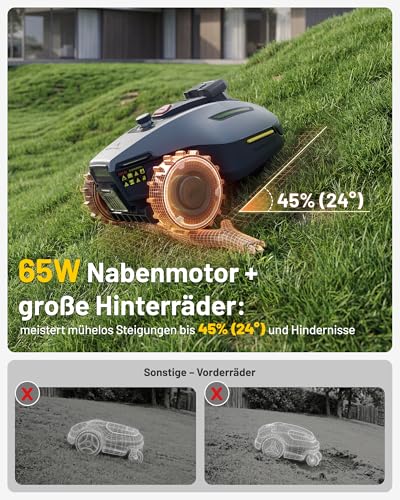 MAMMOTION YUKA mini 2 500 Mähroboter ohne Begrenzungskabel, Empf. 500 m², Kein RTK, Kein Signalabbruch, KI TrueVision-Navigation, Auto-Mehrzonen-Kartierung, DropMow, RWD für 45% Steigung, 4.5Ah-Akku 6