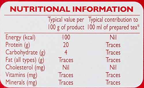 Image of Red Label Tea, 250g (Save Rupees 8)