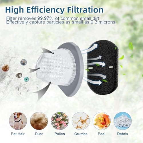 Image of 4 Pack 2033 Vacuum Filter Compatible with Bissell 2033 Vacuum Cleaner