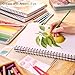 Artisto 9x12 Premium Sketch Book Set, Spiral Bound, Pack of 2, 200 Sheets (100g/m2), Acid-Free Drawing Paper, Ideal for Kids, Teens & Adults.