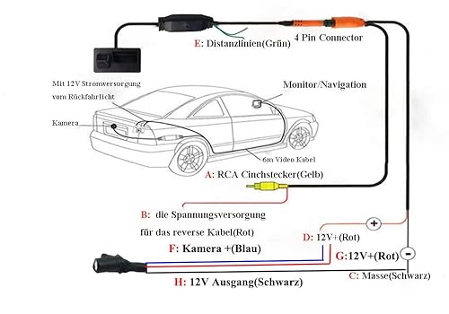 LIEBMAYA 170 gradi Bagagliaio Maniglia fotografica...