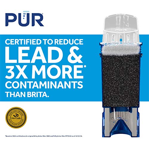 Image of Bundle of PUR PLUS 30-Cup Water Filter Dispenser with 1 Lead-Reducing PUR PLUS Filter, Dishwasher Safe, White + Water Filter Replacement for Pitchers, 6-Month Supply, 3 Count