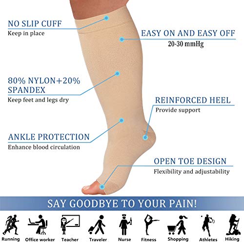 Image of Extra Wide Calf Compression Socks Toeless for WomenMen 20-32mmHg Plus Size