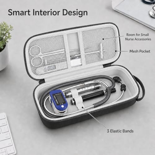 Image of ALKOO Stethoscope Case for 3M Littmann Classic III /Cardiology IV, BlackGrey | for MDF Acoustica Stethoscopes, for Nurses, Doctors, Nursing School Essentials, Students, Clinic, EMS, Travel, Hard Bag Only